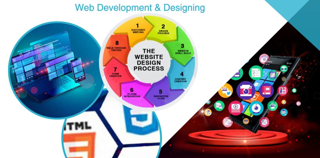 web development and designing - pksoftwares.com