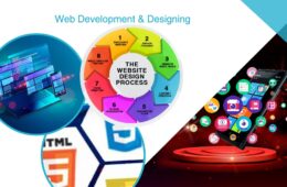 web development and designing - pksoftwares.com