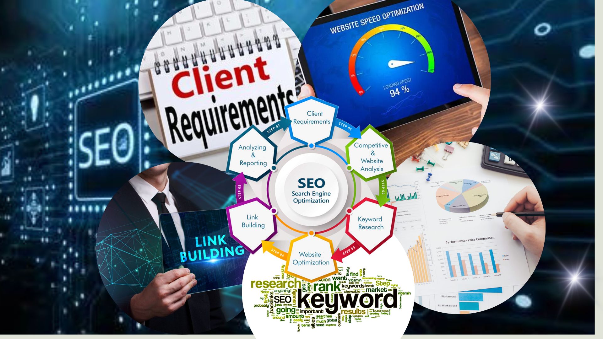 Search Engine Optimization SEO - pksoftwares.com