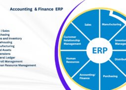 accounting and finance ERP