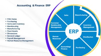 accounting and finance ERP