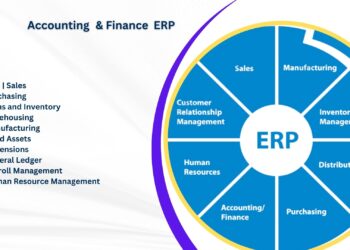 accounting and finance ERP