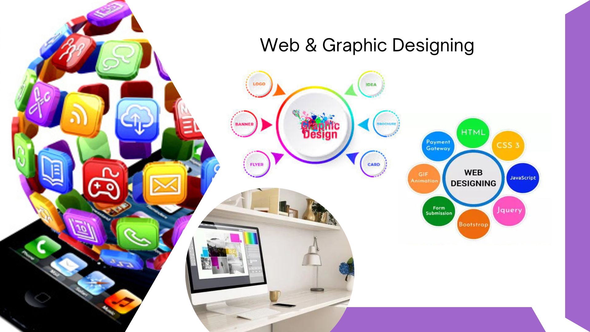 web and graphic design - pksoftwares.com